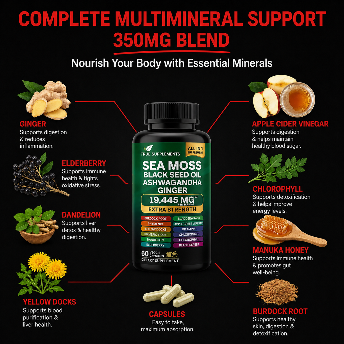 True Testosterone Stack