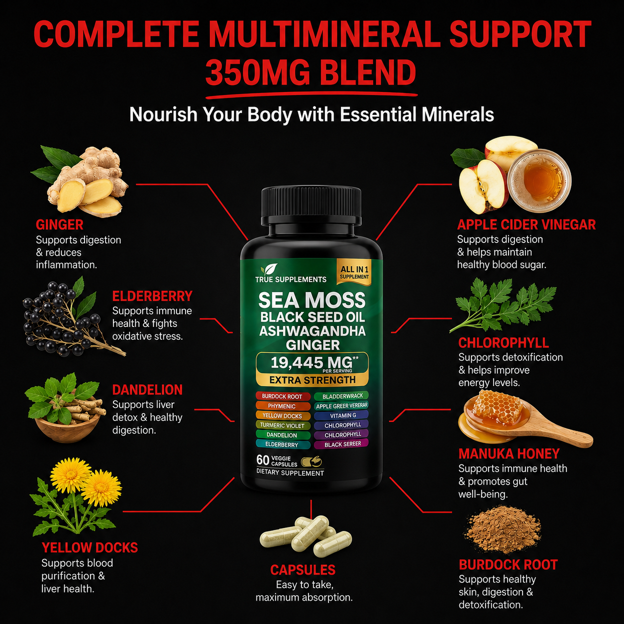 True Testosterone Stack