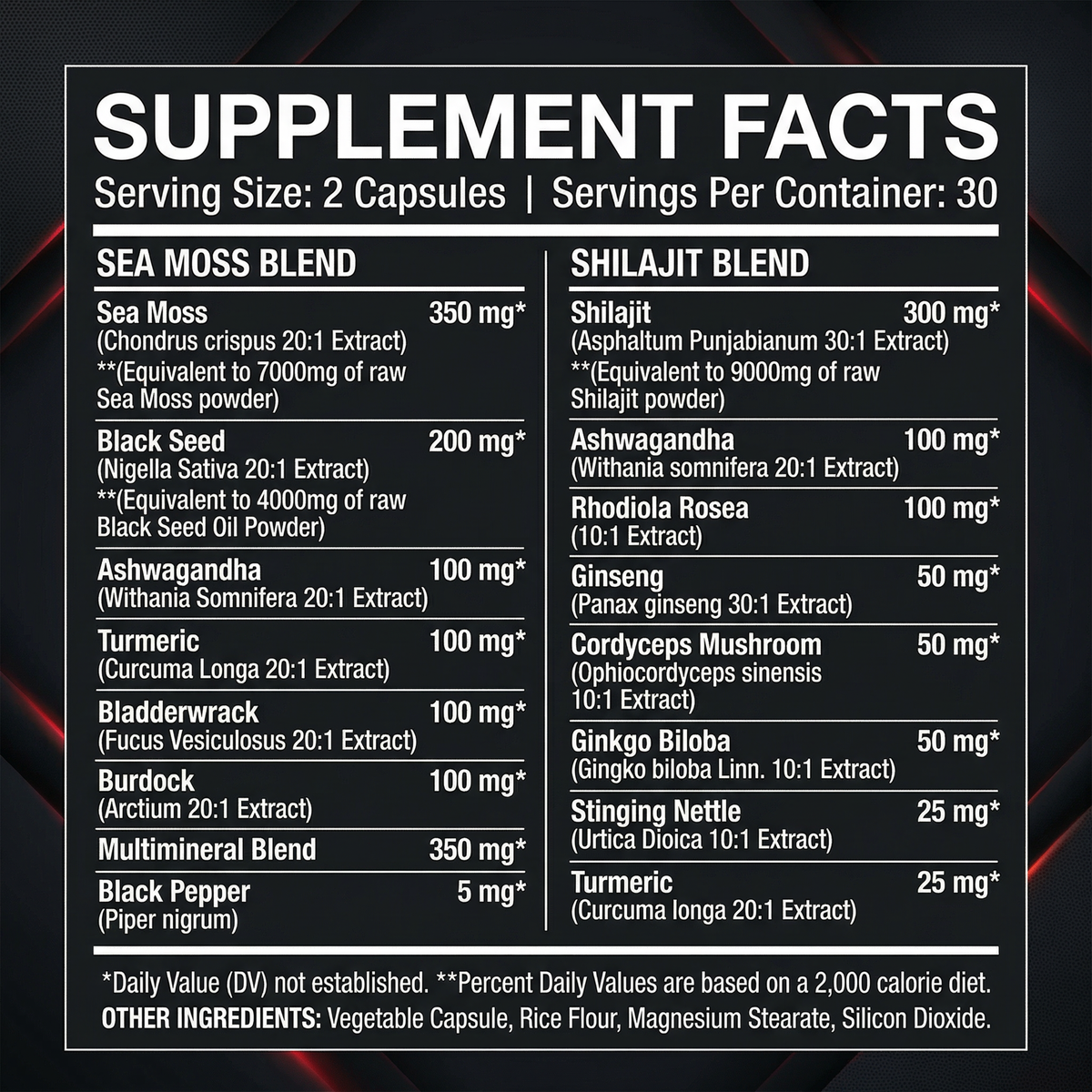 True Testosterone Stack