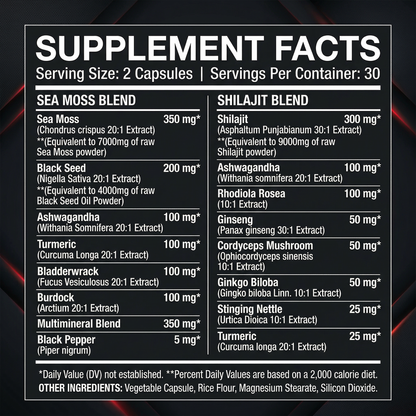 True Testosterone Stack